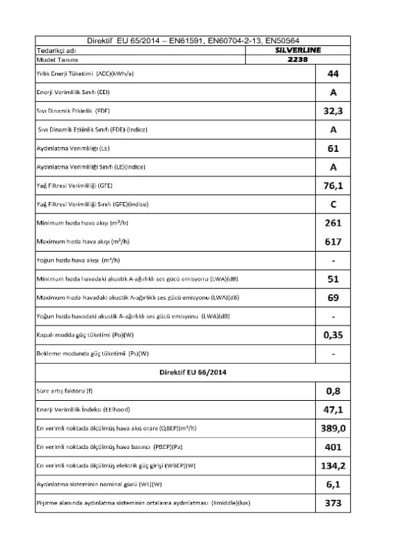 Silverline 2238 Retro Duvar Tipi 90 CM Davlumbaz Bej - 4