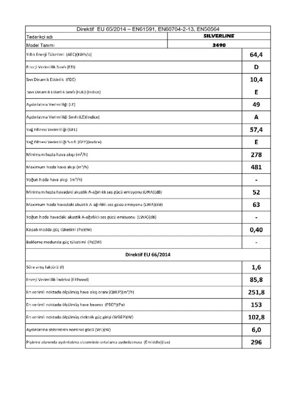 Silverline 3490 Oslo Duvar Tipi Davlumbaz 90 CM Siyah - 4
