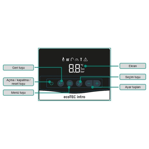 Vaillant Ecotec Intro 24/28 Kw (20.000 KCAL) Tam Yoğuşmalı Kombi - 2
