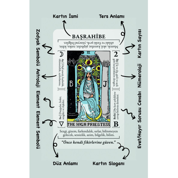 Başlangıç Tarot Takımı - Yeni Başlayanlar Için Açıklamalı Kartlar Ve Rehber Kitapçık - Rider Waite - 2