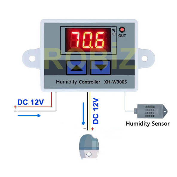 XH-W3005 DC 12V Dijital Nem Kontrol Cihazı 120W Güç Kuluçka Depo Oda Sera Havalandırma