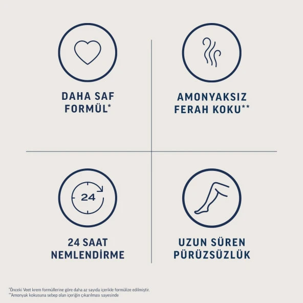 Veet Pure Tüy Dökücü Krem Hassas Ciltler 200 ml - 3