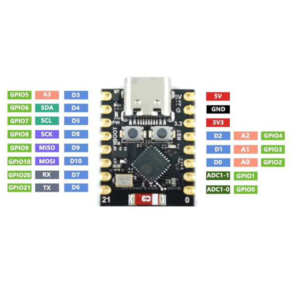 ESP32 C3 Super Mini Geliştirme Kartı Wifi Bluetooth Type-C Usb 160Mhz 4MB Flash 400kb PSRam - 8