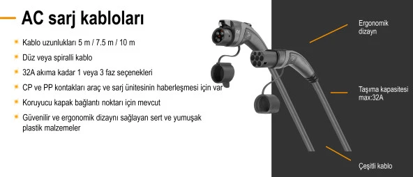 Weidmüller Elektrikli Araç Şarj Kablosu Düz 5 Metre 2 Tarafı Tip2 Soketli 2754390000 - 4
