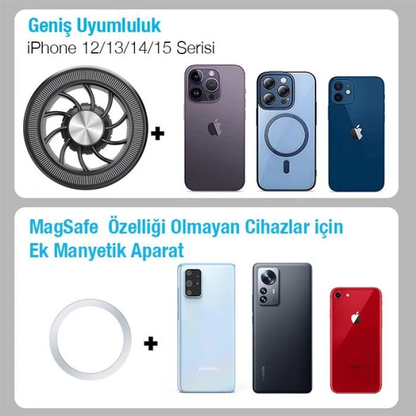 Coofbe Döner Başlıklı Güçlü Magnetik Magsafe Uyumlu Tesla Araç Tutucu İphone 12 13 14 Pro Max Tutucu - 5