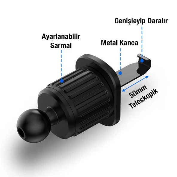 Polham Araç İçi Havalandırma Girişli Universal Telefon Tutucu, Üçgen Tasarımlı Kilit Sistemli Titremez Tutucu