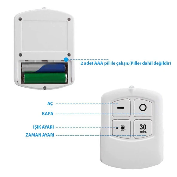 UpWay Kumandalı Dolap Tezgah Üstü Parlaklık Ayarlanabilir COB LED Gece Lambası-3’lü Paket - 7