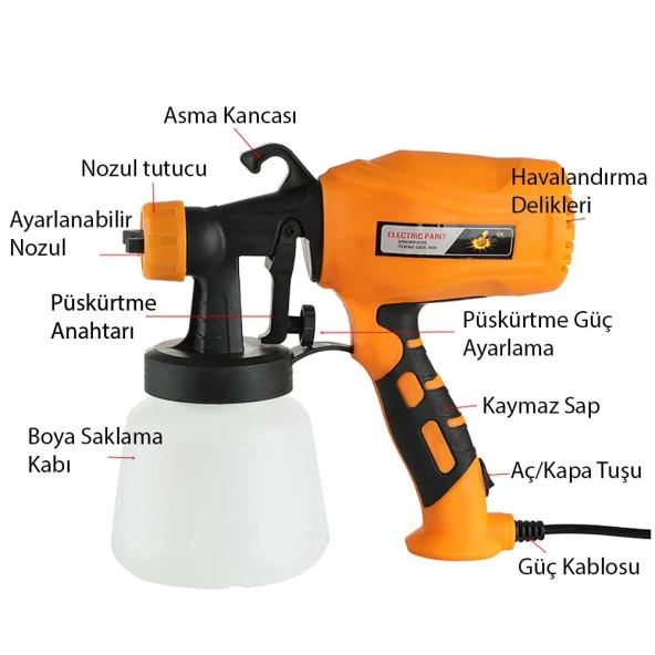 UpWay Profesyonel Yüksek Basınçlı Elektrikli Sprey Boya Tabancası Dezenfeksiyon ilaçlama Makinesi - 2