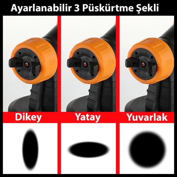 UpWay Profesyonel Yüksek Basınçlı Elektrikli Sprey Boya Tabancası Dezenfeksiyon ilaçlama Makinesi - 5