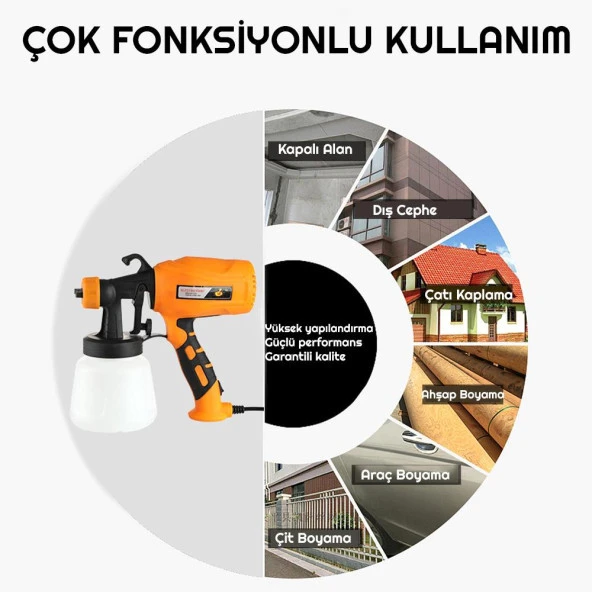 UpWay Profesyonel Yüksek Basınçlı Elektrikli Sprey Boya Tabancası Dezenfeksiyon ilaçlama Makinesi - 6