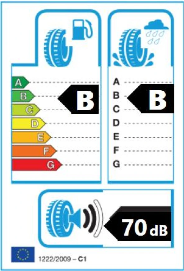 225/45R18 95Y XL TURANZA T005 BRIDGESTONE - 4