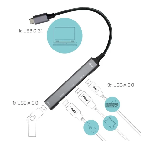 Torima Type-C To Usb Hub 4 Ports YD-30 - 3
