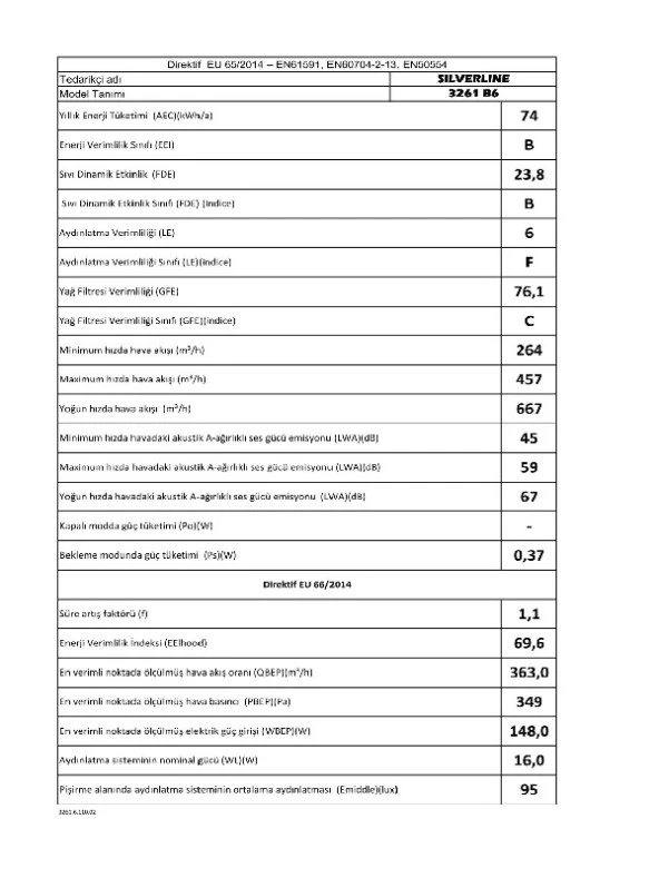 Silverline 3373 Misto Duvar Tipi 60 CM Davlumbaz - 4