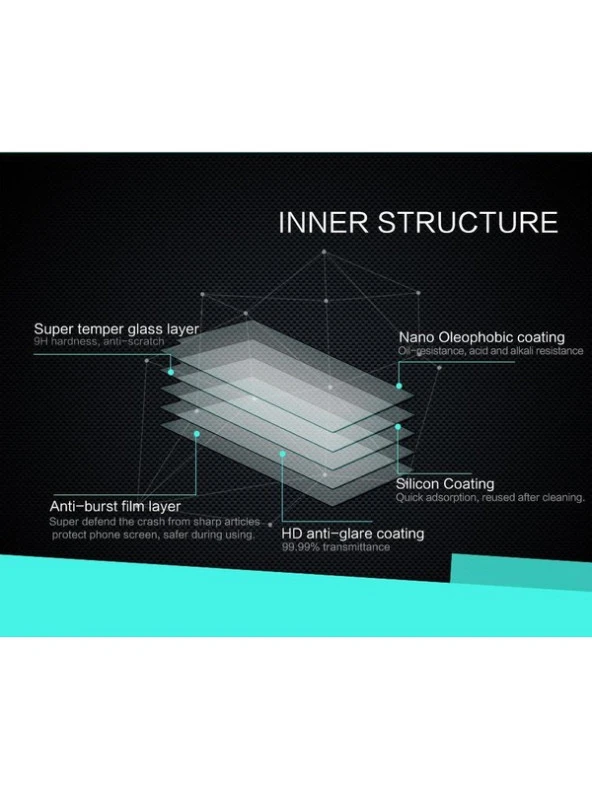 Samsung Galaxy Note 4 Nano Cam Ekran Koruyucu - 3