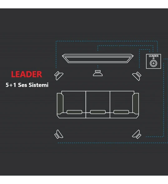 5+1 Leader H5873 1400W 5.1 Sinema Ses Sistemi - 2