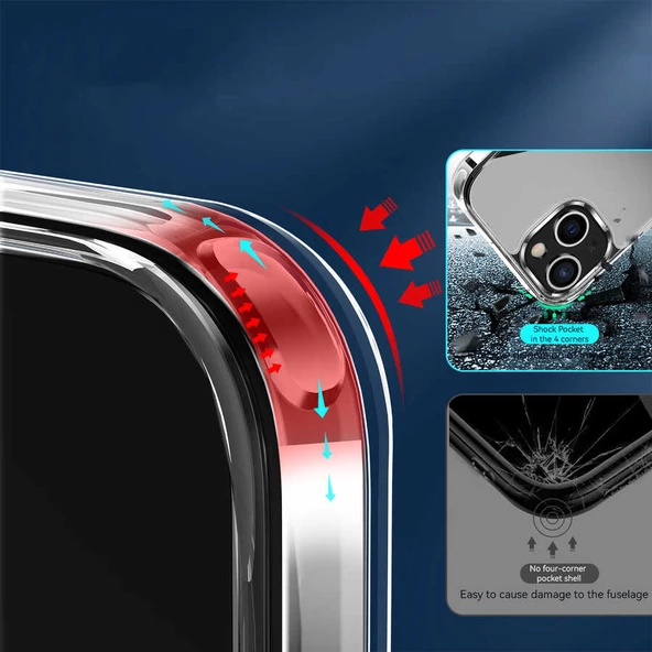 Vendas iPhone 13 First Serisi SGS Darbe Lisanslı Şeffaf Kılıf + Kamera Lens Koruyucu + 5D Cam Ekran Koruyucu - 11
