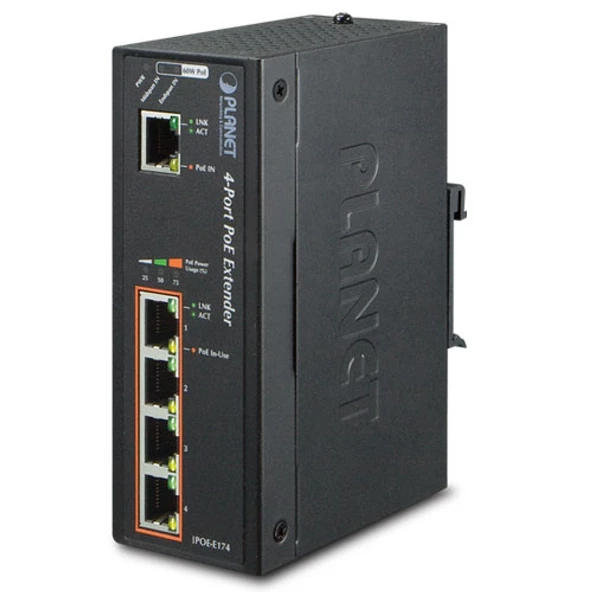 1-Port Ultra PoE to 4-Port 802.3af/at Gigabit PoE Extender