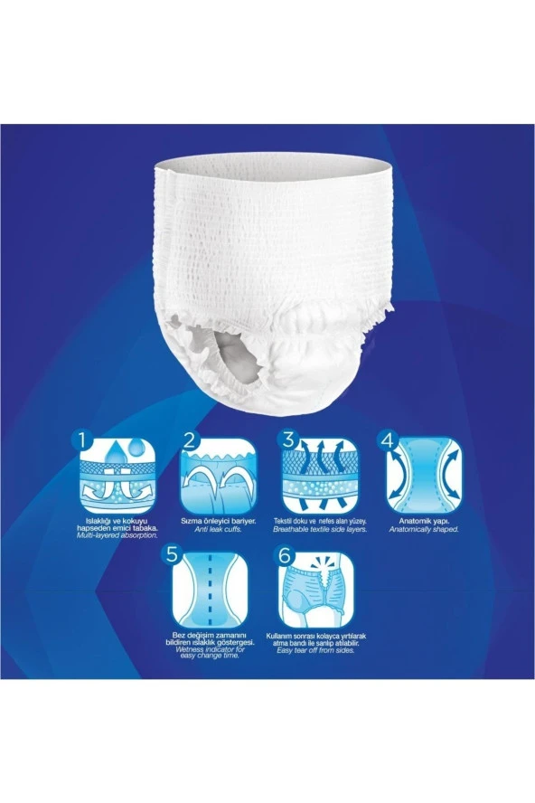 PROSAFE Emici Külot M Beden 72 Adet (9'lu 8 Paket) - 2