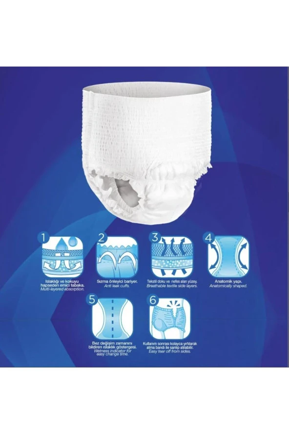 PROSAFE Emici Külot L Beden 64 Adet - 2