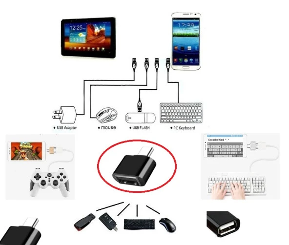 Usb to Type - C ye Dönüştürücü - Klavye Mouse JoyIşıklar Telefona Bağlama