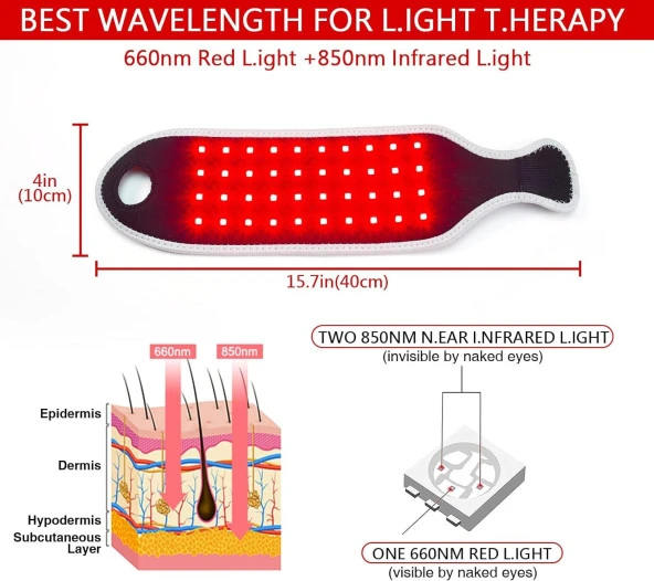 JOBYNA Bilek için Kırmızı Işık Terapisi, 660nm Kırmızı ve 850nm Kızılötesi - 2