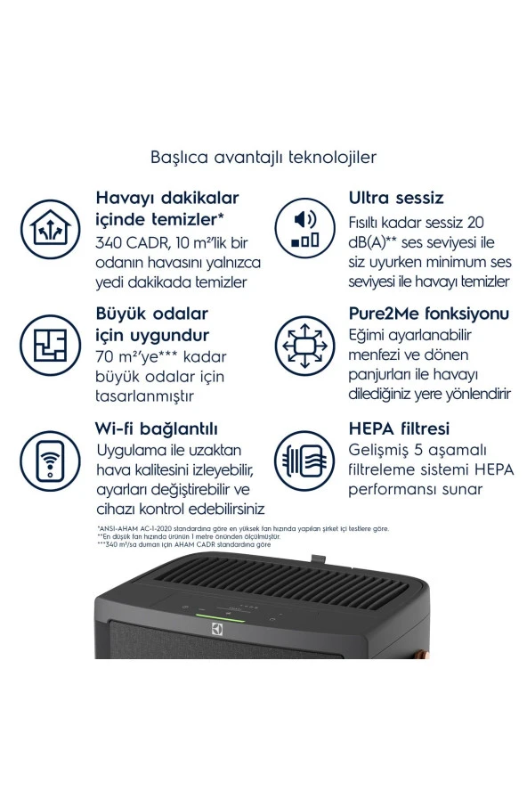 Electrolux Epu73771dg Pure 9 Hava Temizleme Cihazı - 5