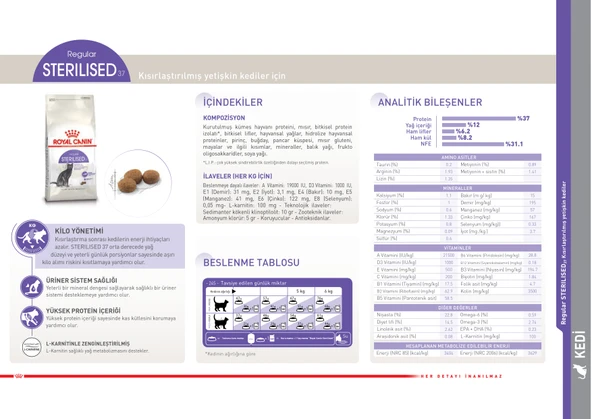 Royal Canin Sterilised Kısırlaştırılmış Yetişkin Kedi Maması 2 Kg. - Resim 2