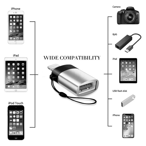 Apple iPhone İçin Çevirici Metal USB OTG Dönüştürücü Subzero Converter USB 3.0 Data Transfer - 2