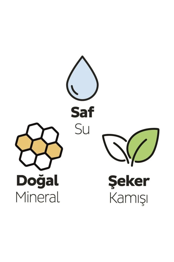 SLEEPY Ecologic Premium Plus Günlük Ped Normal 40 Adet Ped - 3
