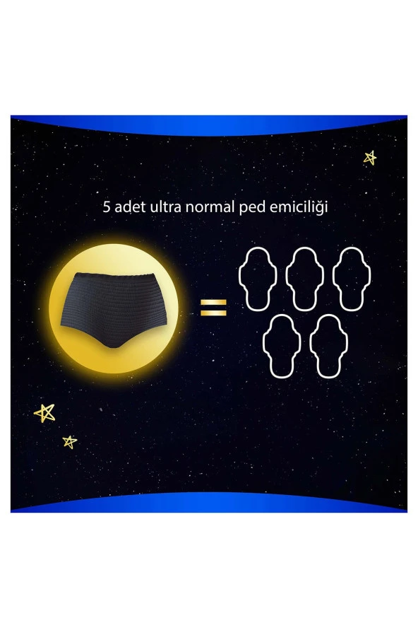 ORKİD Gece Regl Külodu 2 Adet Tek Kullanımlık Külot