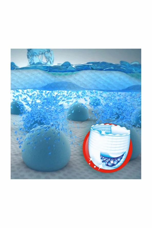 PRİMA Pants Külot Bebek Bezi 3 Beden 28 Adet Midi Deneme Paketi - Resim 5