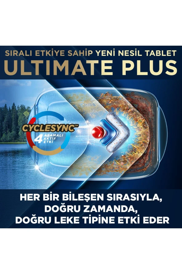 FİNİSH Ultimate Plus Hepsi Bir Arada 120 Kapsül Bulaşık Makinesi Deterjanı Tableti (60X2) - 4