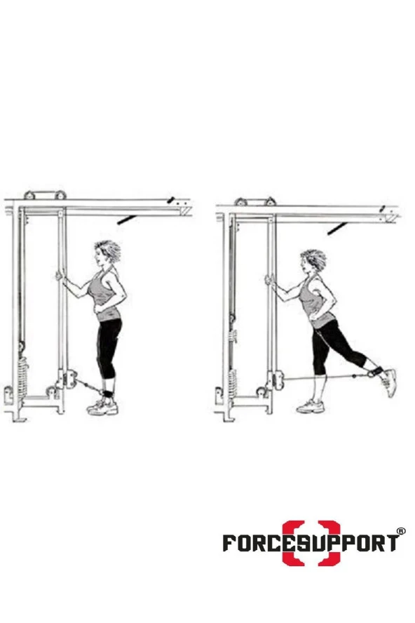 Fitness Ağırlık Ayak Bilek Kayışı - Fitness Ağırlık Çekiş Aparatı (2 Adet)(sarı) - 5