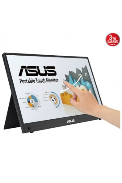 ASUS 15.6 Mb16aht Ips Fhd 60hz 5ms Hdmı Type C - 1