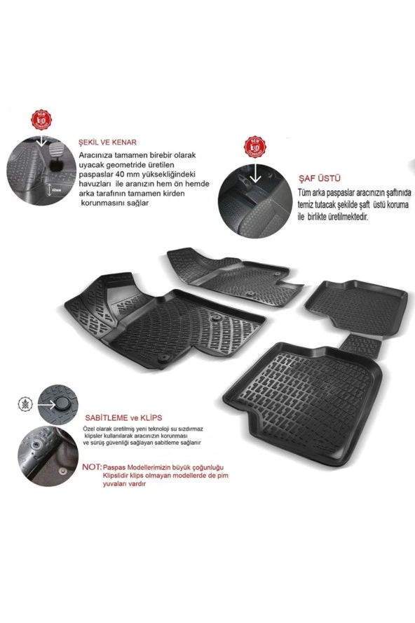 Rizline  Volksagen T-cross 2019 Sonrası 3d Paspas+alt Bagaj Havuzu Seti - Resim 2