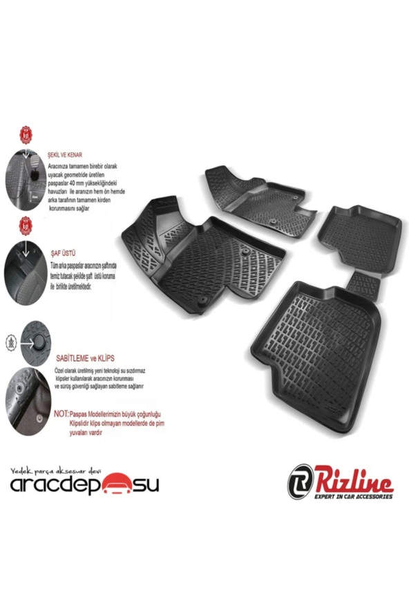 Rizline  Alfa Giulietta 3d Havuzlu Paspas
