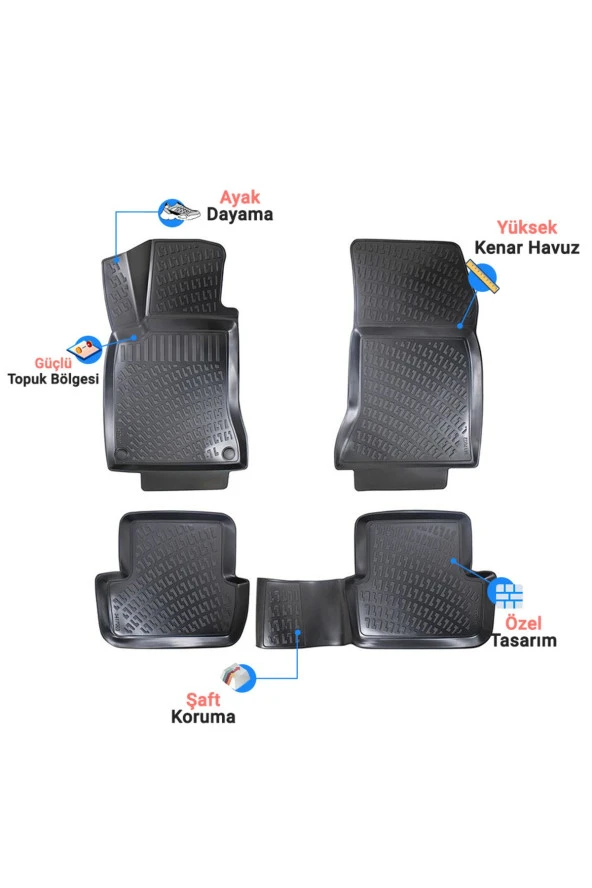Rizline  Citroen C3 2023 Araca Özel Üretim 3D Havuzlu Paspas ve Bagaj Havuzu