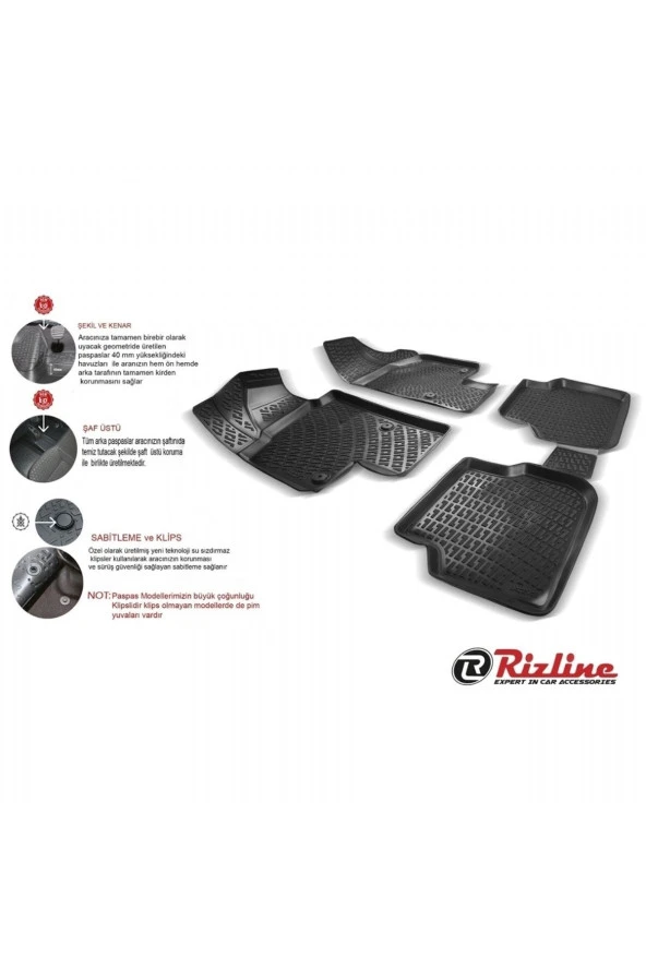 Rizline  Citroen C1 2005-2014 3d Paspas Siyah - Resim 2