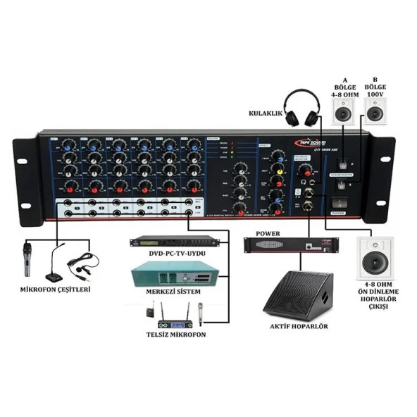 Tepe Sound Ottoman-400-T 400 Watt Reverb Echo Kulaklık Çıkışlı Phantomlu Trafolu Amfi - 3