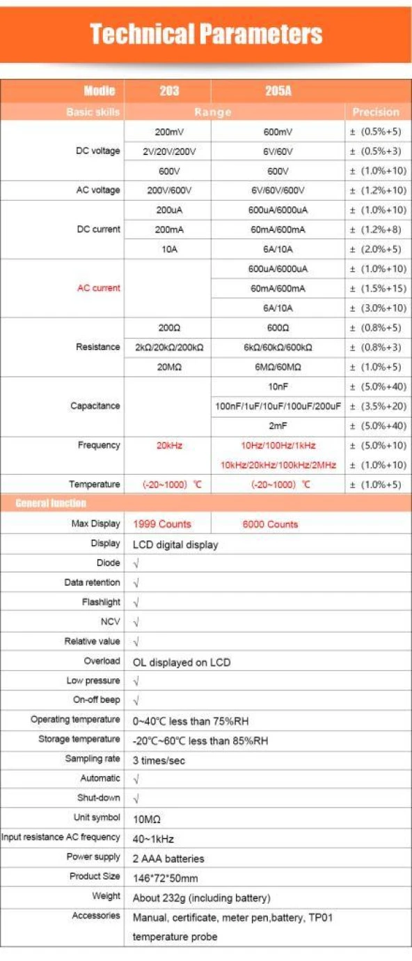 WellHise VC203 Ölçü Aleti Multimetre Avometre NCV Işıklı Ekran El Feneri Isı Ölçer - 10
