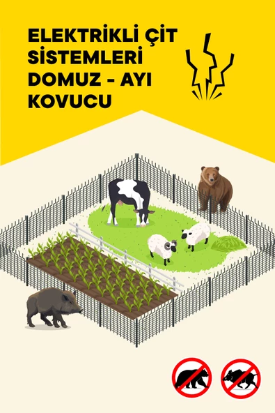 ATLAS ELEKTRİKLİ ÇİT CİHAZI DOMUZ AYI KOVUCU 5 YIL GARANTİ - 3