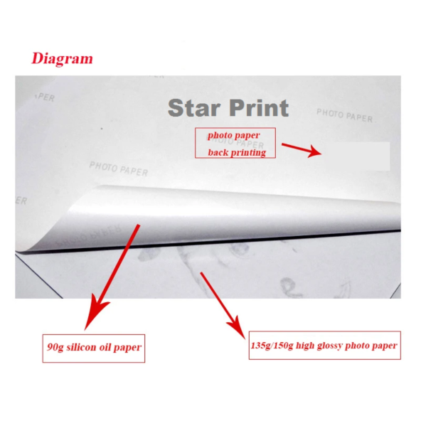 Starprint 20 Adet 150gsm A4 Yapışkanlı Parlak Fotoğraf Kağıdı STİCKER - Resim 3