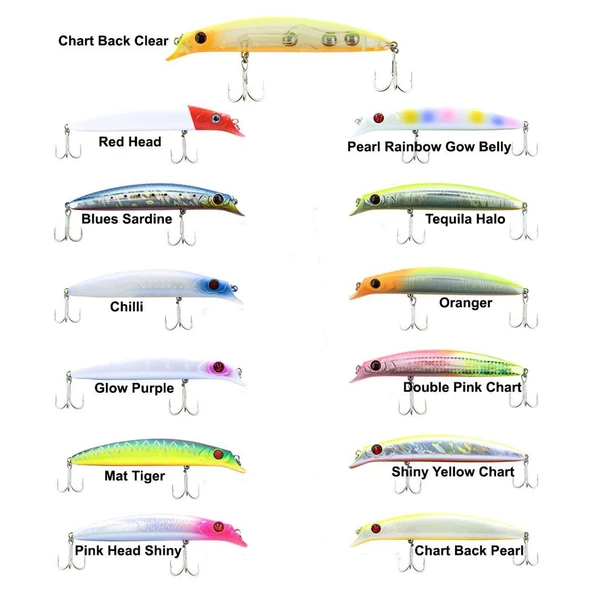 Fujin Süper Minnow 11.5cm 18gr Maket Balık  147 Oranger