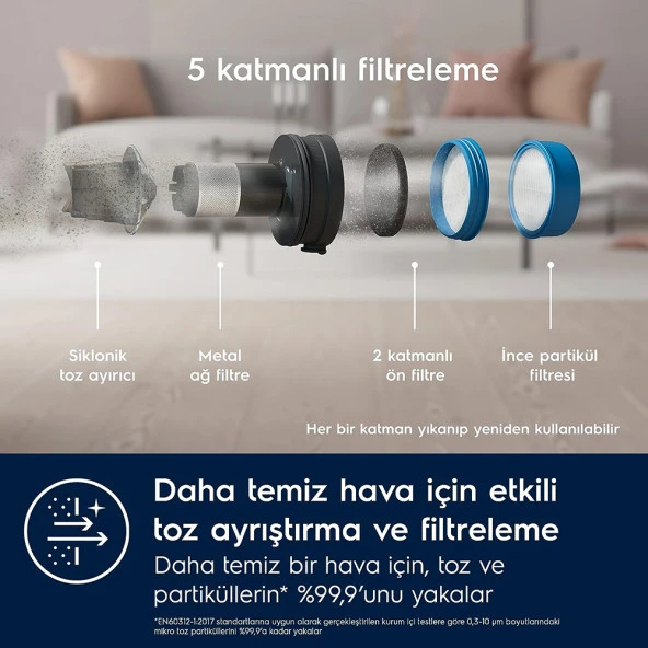 Electrolux EP71UB14DB Ultimate 700 Cordless Cleaner 14.4 V Dikey Şarjlı Süpürge - 4