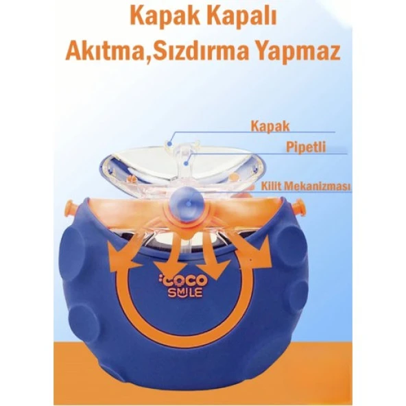 Vagonlife Cocosmile 630ML Silikon Uzay Tema Kılıflı Pipetli Askılı Tritan Çocuk Matarası Lacivert CS-0006 - Resim 2