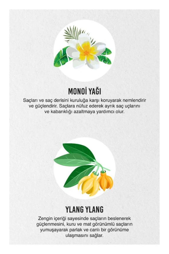 Urban Care Summer-Monoi Yağı & Ylang Ylang Güneş Koruyucu Saç Bakım Şampuanı-Vegan-250 ML - 5