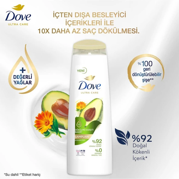 Dove 1/1 Avokado Özü 400 ml - 4
