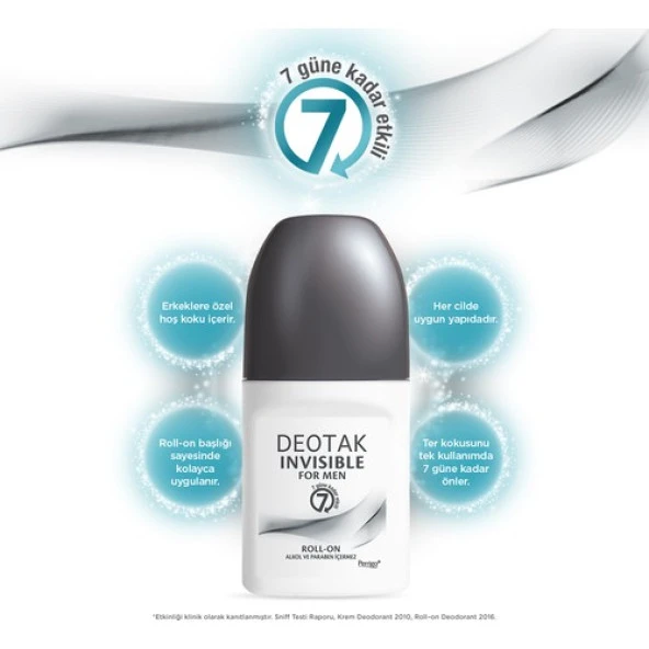 Deotak Invisible For Men Roll-on Deodorant 35 ml - 2