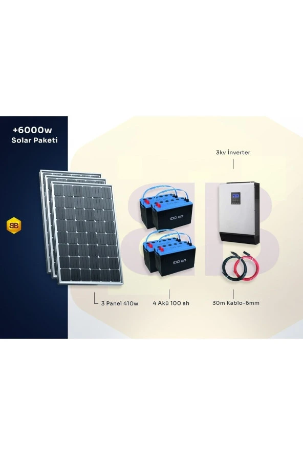 BAŞARI TEKNO BAŞARI 6000 Watt Güneş Enerjisi Hazır Solar Paketi