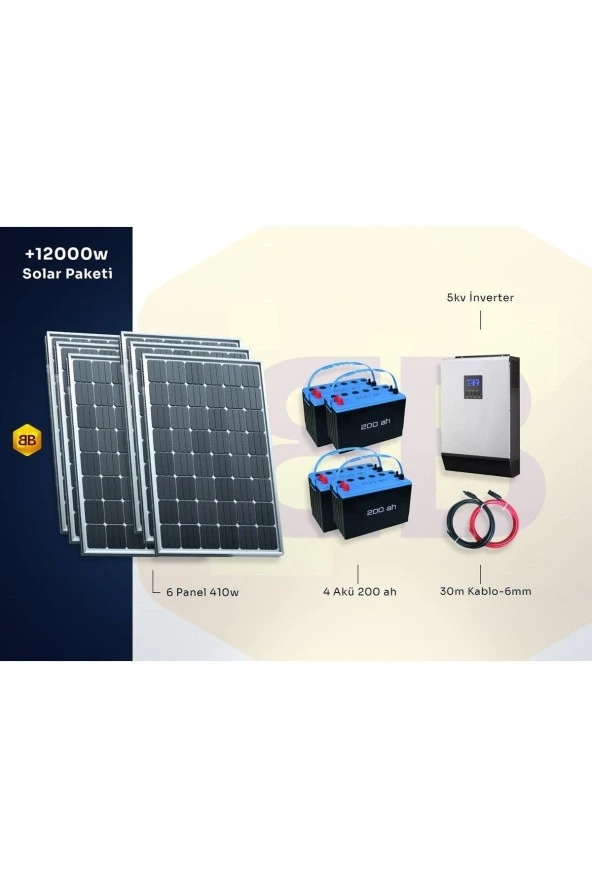 BAŞARI TEKNO 12000 Watt Güneş Enerjisi Hazır Solar Paketi